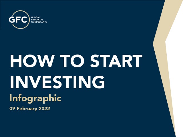 How to start investing infographic