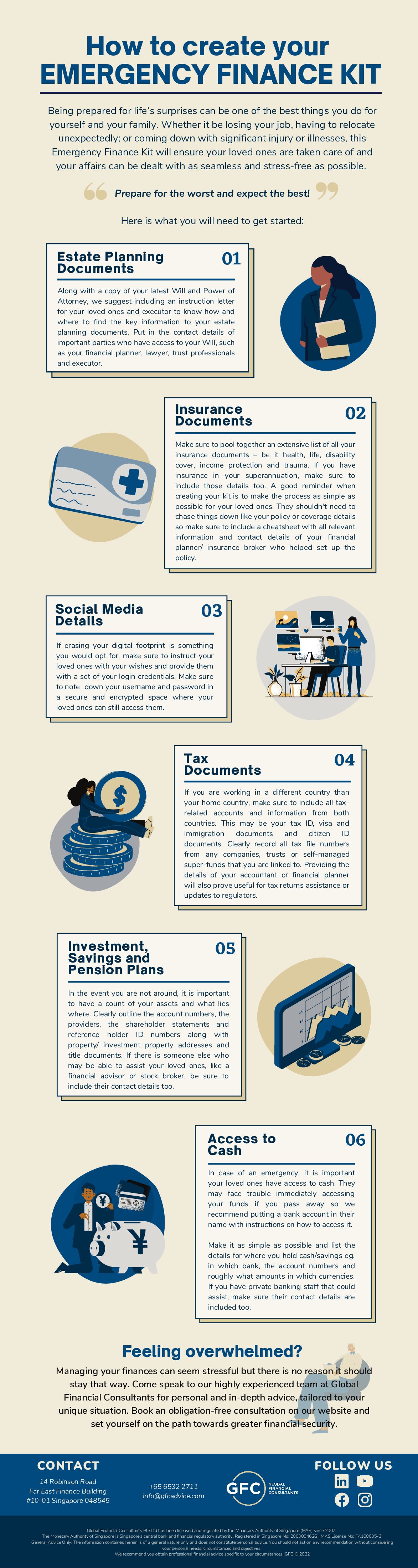 How To Create Your Emergency Finance Kit - GFC Infographic